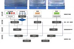 各俱乐部法国国脚进球排名：巴黎108球第一，阿森纳106球第二